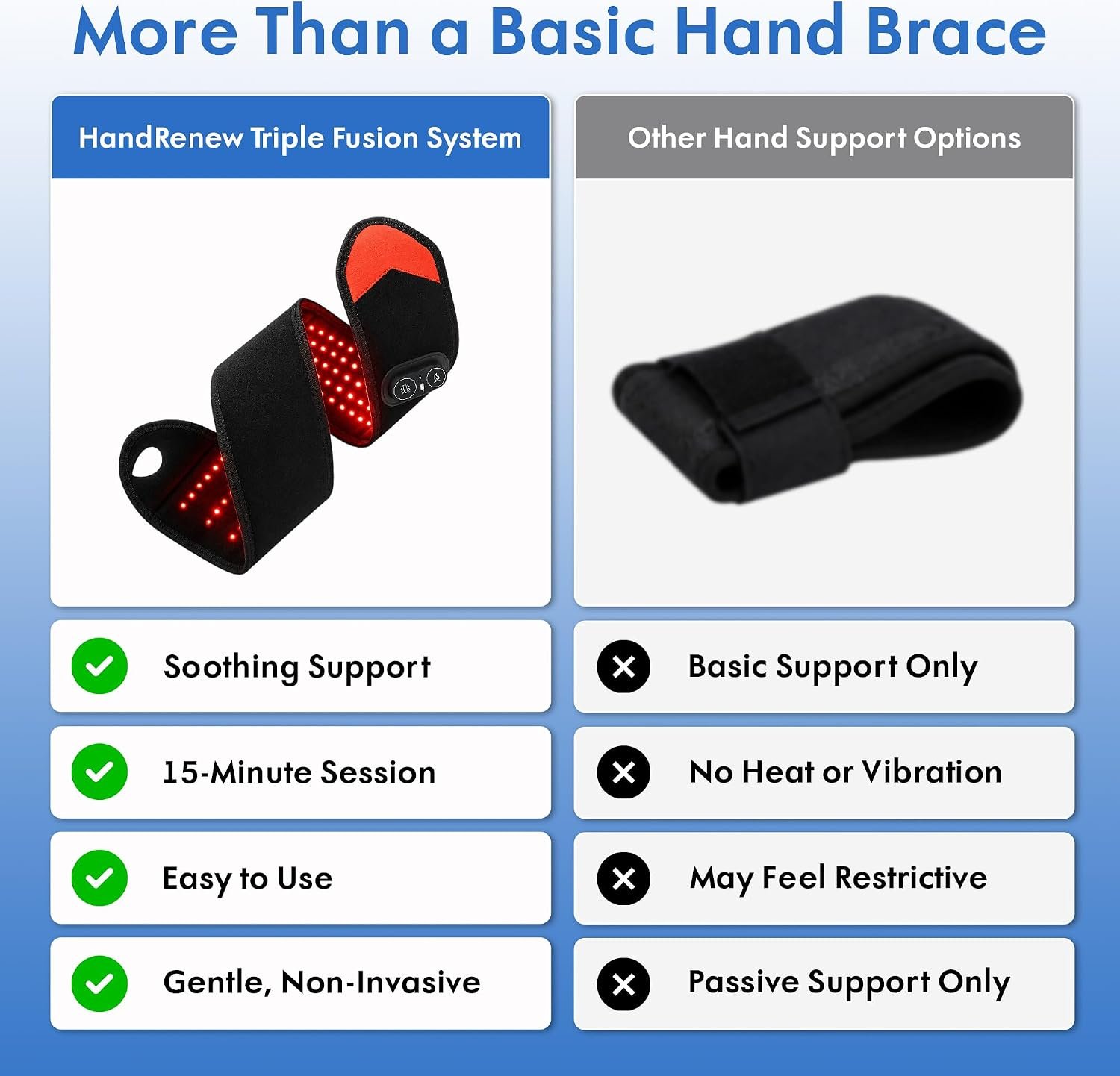 HandRenew - Hand Massager - Image 2